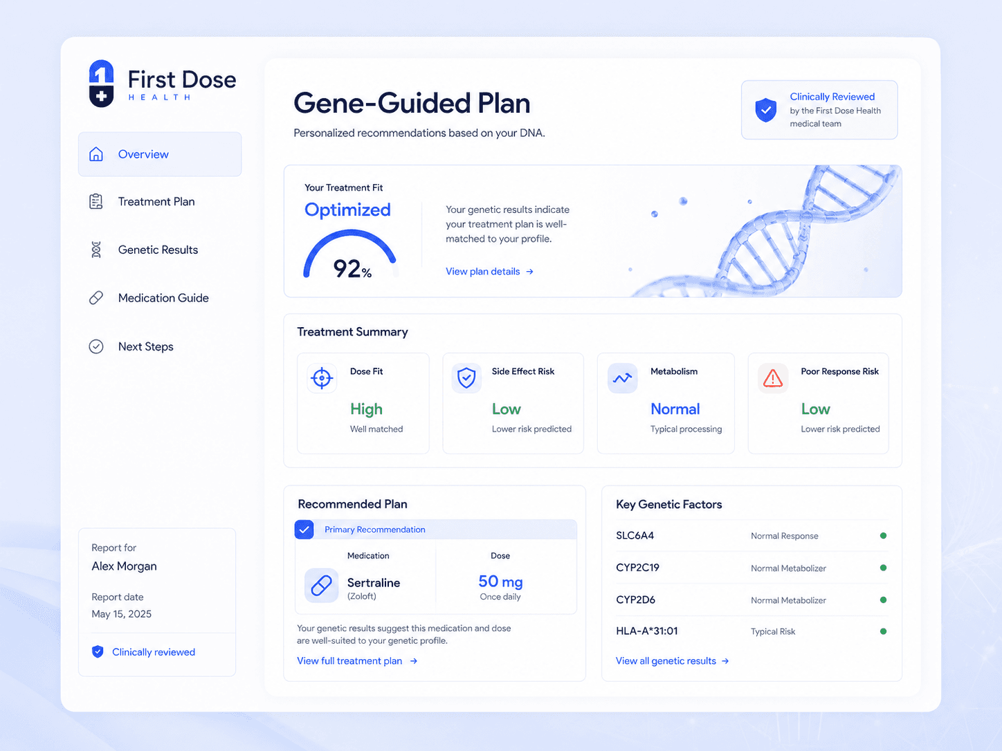 DNA report preview for gene-guided medication planning